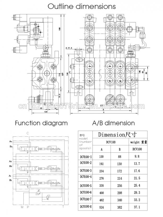 Wrecker Hydraulic Wiring Diagram - Wiring Diagram Schemas