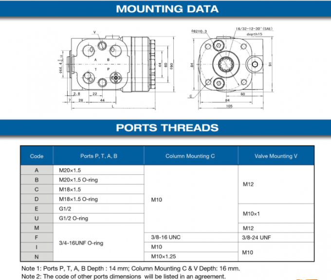 Professional Hydraulic Steering Unit 101S Orbitrol OEM AL41631 For Tractor 0