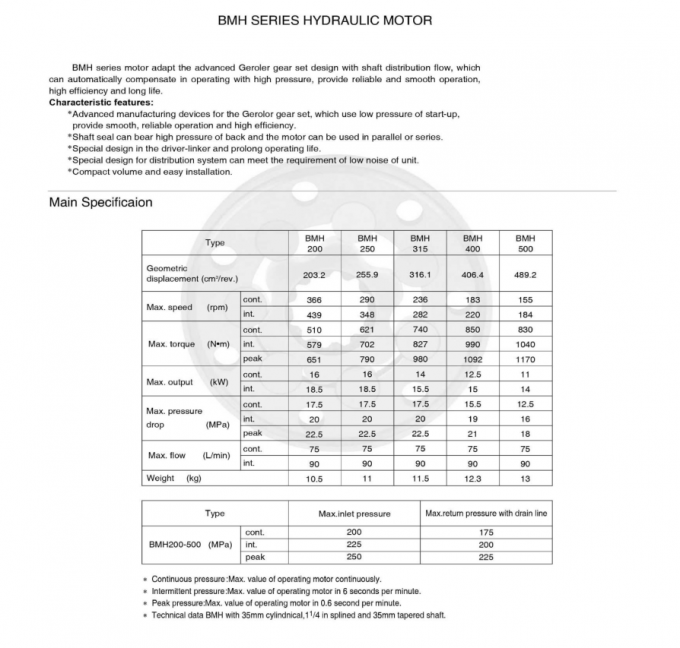 Smooth Operation Low Speed High Torque Hydraulic Motor Compact Volume BMH Motors 0