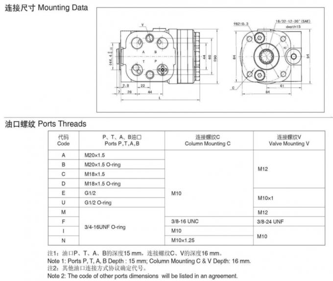 Orbital Valve Orbital Steering Control Unit Kubota M9540 Hydraulic