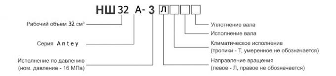 Hydraulic Manufacturing Pump Gear Nsh 32 A-3 Round Right Replacement 0