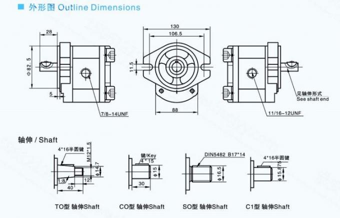 High Pressure Turolla Group 2 Gear Motor Snm 2 Key Shaft 0.51in 3,3600 Psi Gear Pump 1