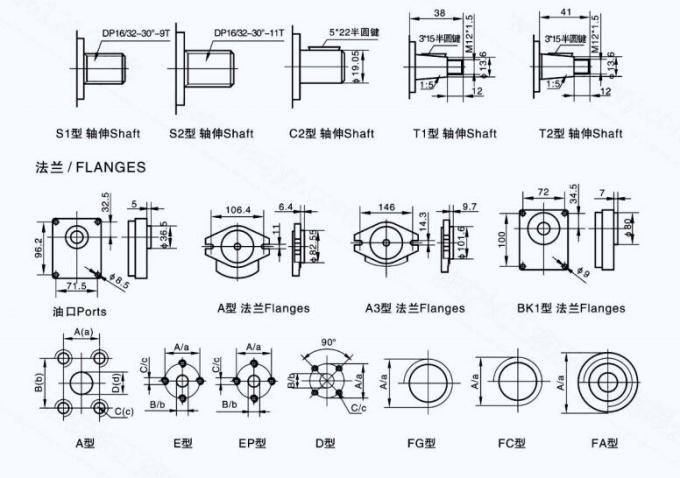 High Pressure Turolla Group 2 Gear Motor Snm 2 Key Shaft 0.51in 3,3600 Psi Gear Pump 2