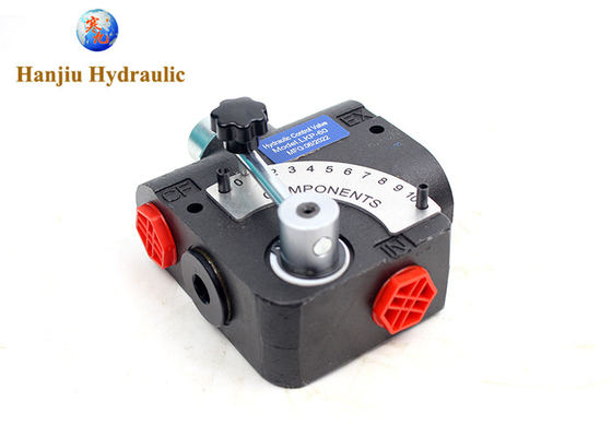 W/WR1900 Directional Control Valve Adjustable Flow Control Valves 0 -30 Gpm