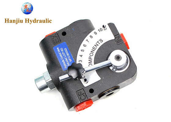 W/WR1900 Directional Control Valve Adjustable Flow Control Valves 0 -30 Gpm